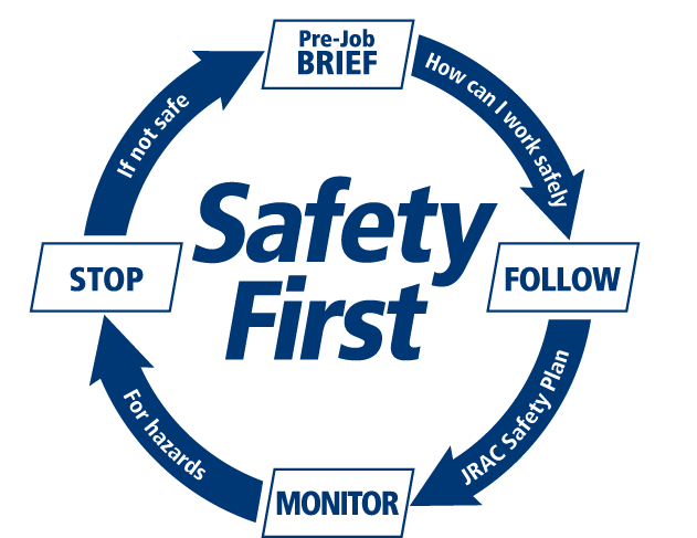 james river air safety cirlce